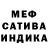 Альфа ПВП Соль Nitish gope